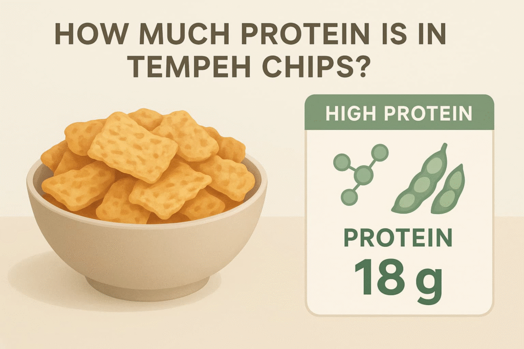 “Bowl of crispy tempeh chips with information showing they contain 18g of protein per serving”.