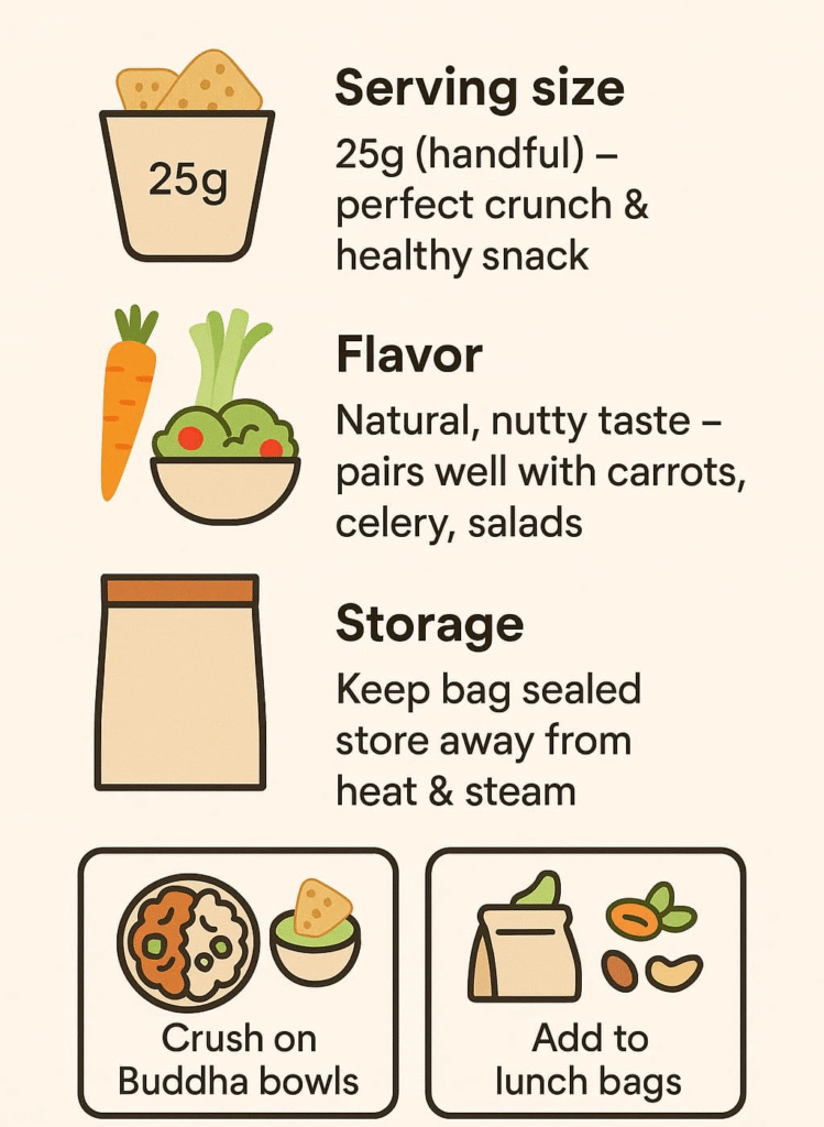 “This image provides nutritional information and serving suggestions for a healthy snack, such as how to incorporate it into meals and proper storage. It does not contain the keyword "Nutritional Breakdown of Tempeh Chips Soya Maya".