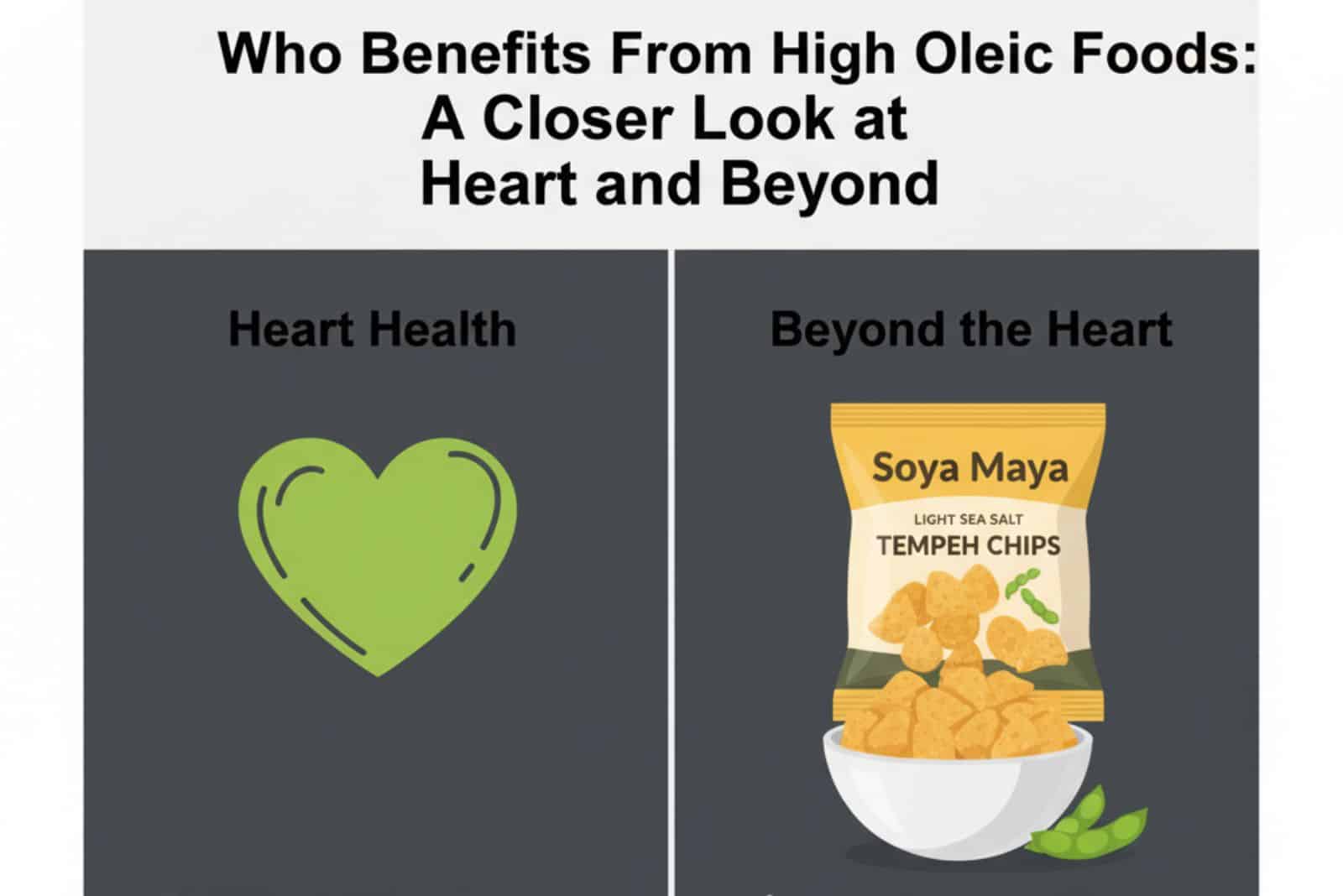 Low sodium Soya Maya tempeh chips boost heart health and support beyond the heart benefits.